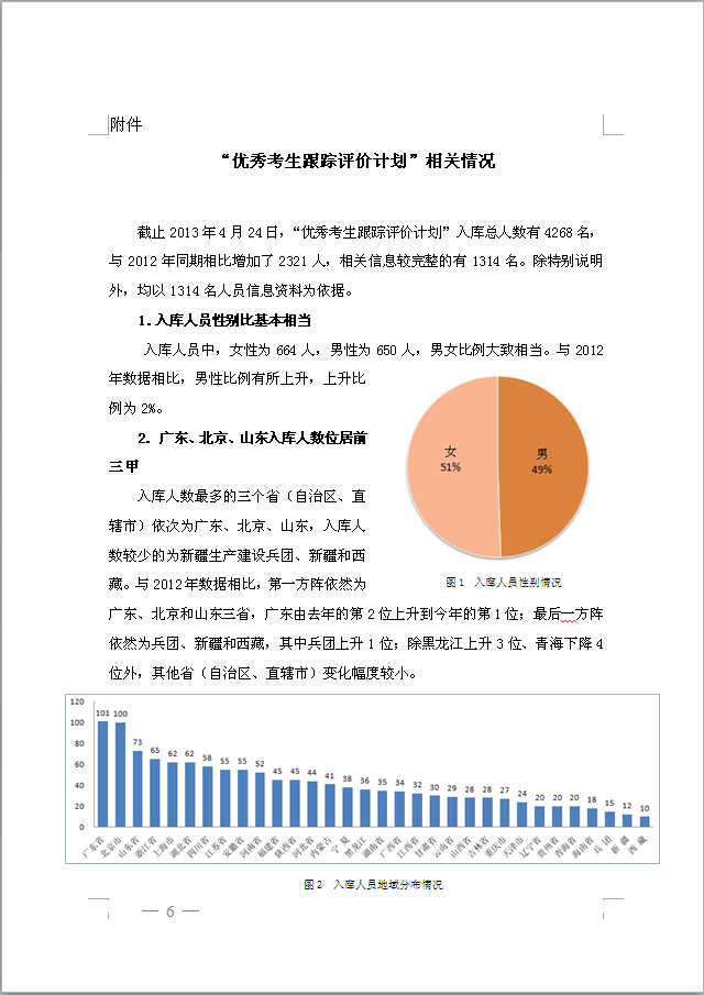 中国会计资格评价网